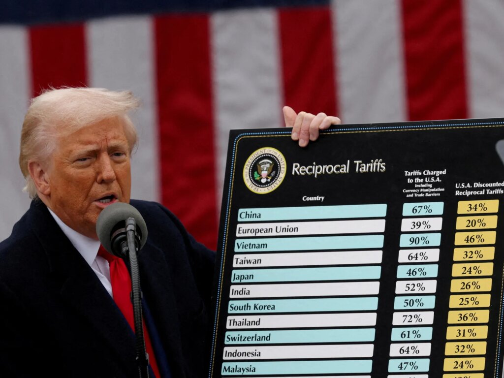 U.S. Supreme Court to rule on tariffs on Friday | Business & Economics News