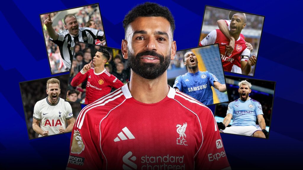 Mohamed Salah: Is the Liverpool star the best forward in the Premier League? |Soccer News
