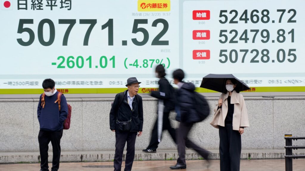 Asian market today: asx, sensex, nikkei, kospi, hang seng, csi 300
