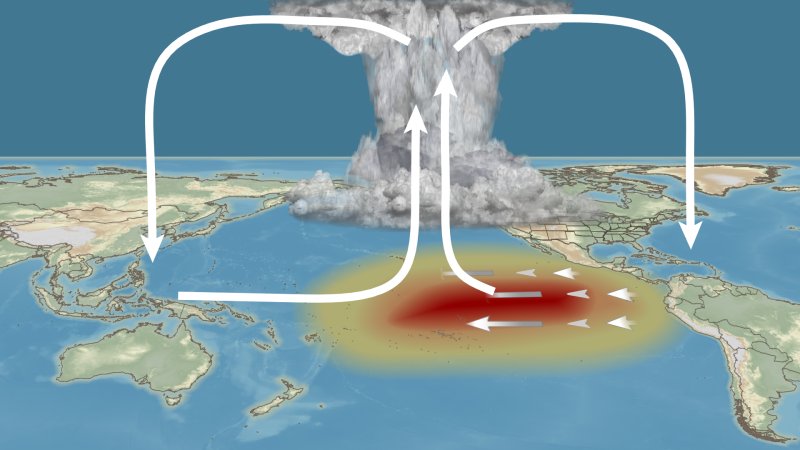 El Niño has officially occurred, and it could become a historical “super” phenomenon